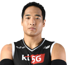 https://img.pandianbiao.com/img/basketball/player/092b7f37e497076e39c097c719c4162a.png