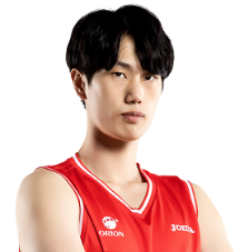 https://img.pandianbiao.com/img/basketball/player/25e6330b9ebf8320199aac4c15b63064.png