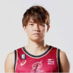 https://img.pandianbiao.com/img/basketball/player/352956bf20d37bbe21da07855479b932.png