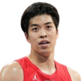 https://img.pandianbiao.com/img/basketball/player/37af23f5e631913bb8d06776f417fa83.png