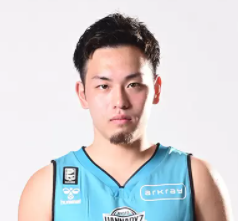 https://img.pandianbiao.com/img/basketball/player/3cc98d99613594151c44152aa070a176.png