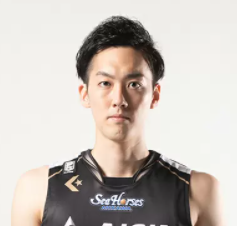 https://img.pandianbiao.com/img/basketball/player/417fa2c86d27a76d1a04c93c239aa390.png