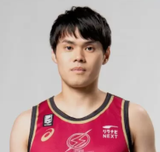 https://img.pandianbiao.com/img/basketball/player/43bac37d6116bbdb555d4ed9d64a2918.png