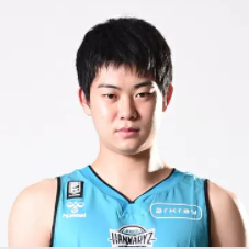 https://img.pandianbiao.com/img/basketball/player/476ffd41b5a6ba10658ad53094229b53.png