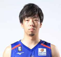 https://img.pandianbiao.com/img/basketball/player/535857cc49db78324d90719f3cbbac76.png