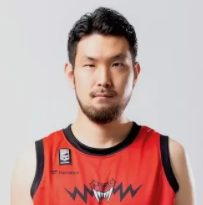 https://img.pandianbiao.com/img/basketball/player/6fec94d8ba9648303ab6abd946c0cbfa.png