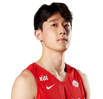 https://img.pandianbiao.com/img/basketball/player/735b1e7056d733963952d4932d7f182a.png