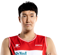 https://img.pandianbiao.com/img/basketball/player/7866455304a016c6b1632c3e30ec7d1b.png