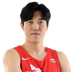 https://img.pandianbiao.com/img/basketball/player/80406905c35c05f30ba674b4d6573fe0.png