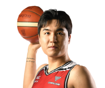 https://img.pandianbiao.com/img/basketball/player/8bbadf417802217a4e795e83b2cac5e2.png