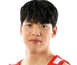 https://img.pandianbiao.com/img/basketball/player/920ed94f264f1da35bbda436da1ce42b.png