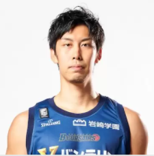 https://img.pandianbiao.com/img/basketball/player/9fa1ee940eded6130f59d032da51ec0a.png