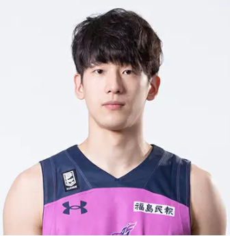 https://img.pandianbiao.com/img/basketball/player/a077e0e1c2f8064ba1144636233bbc56.png