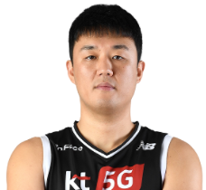 https://img.pandianbiao.com/img/basketball/player/a8433e885826fd44b3826433d0a59861.png