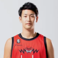 https://img.pandianbiao.com/img/basketball/player/b4a1da4e39a584180c8518d1fe3faf90.png