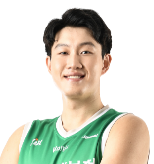 https://img.pandianbiao.com/img/basketball/player/b6ac7589a99e036d2ef56a766a78e21b.png