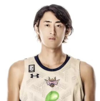 https://img.pandianbiao.com/img/basketball/player/b6c635a05354efe3f03cebf5022298e1.png