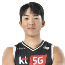 https://img.pandianbiao.com/img/basketball/player/ba966cb2b9dc6e880b5ab9706f869753.png