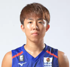 https://img.pandianbiao.com/img/basketball/player/bc073d2c1e530808507f7389a3bacd2d.png