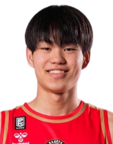 https://img.pandianbiao.com/img/basketball/player/c7d8cea8251de1fa6709fcc078e635d8.png