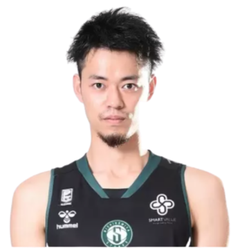 https://img.pandianbiao.com/img/basketball/player/c8f6be775b273d49da7dcf9567e0d2c5.png