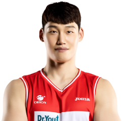 https://img.pandianbiao.com/img/basketball/player/ccb14d1edd04b9caac97bce2fe112c95.png