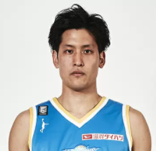 https://img.pandianbiao.com/img/basketball/player/d088b5fc9dde6686f333b31bdb3f7330.png