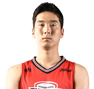 https://img.pandianbiao.com/img/basketball/player/d41f9b6a7437394b1f17e3430736cf31.png