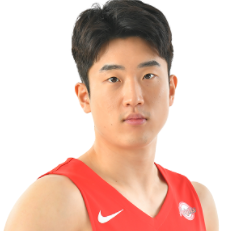 https://img.pandianbiao.com/img/basketball/player/e8a29eb8bf2f411355d3f1c43f6971fb.png