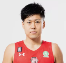 https://img.pandianbiao.com/img/basketball/player/e95c8dc26b001edf474b602cc6cd1dfc.png