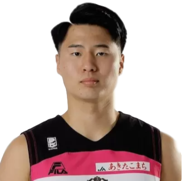 https://img.pandianbiao.com/img/basketball/player/ee2bbc584078b34b4274f1f9f87f865c.png