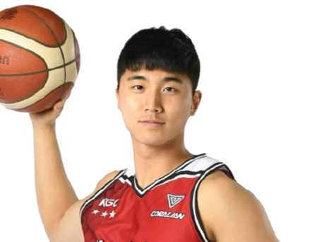 https://img.pandianbiao.com/img/basketball/player/f04d0424fb0aa1fb83de96899d8a30e8.png