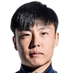 https://img.pandianbiao.com/img/football/player/2f089731eea9f304c0446d4ead4bad83.png