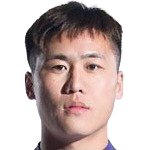 https://img.pandianbiao.com/img/football/player/2fcf8ca479c835d3c7bd8b873d25afe9.png