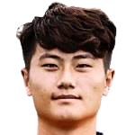 https://img.pandianbiao.com/img/football/player/62b2ab99d97fc46b6341fe36bb28173a.png