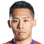 https://img.pandianbiao.com/img/football/player/7508e7549ca800bce99df8fecc91592d.png