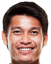 https://img.pandianbiao.com/img/football/player/9ccf300cea12fcf2e97d98ac365c7250.png