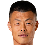 https://img.pandianbiao.com/img/football/player/a986fb9a63edb5911acf91931dbfb3a7.png